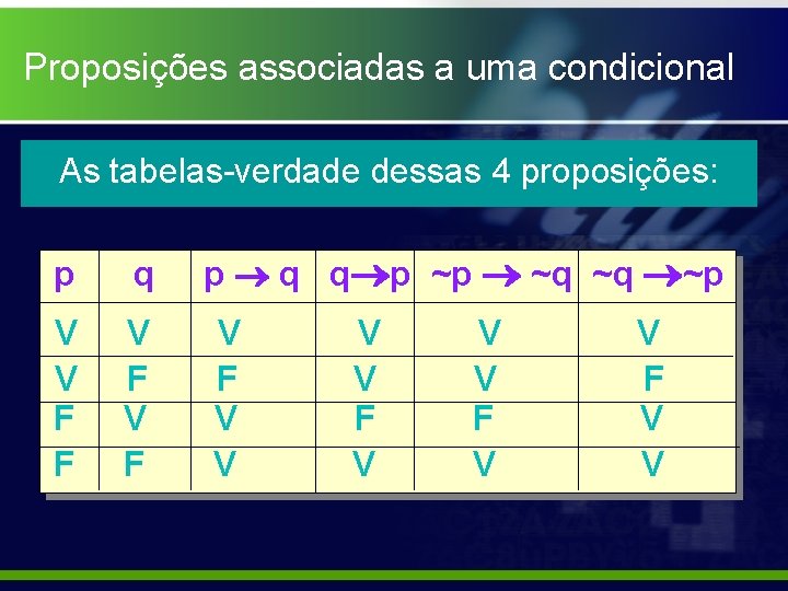 Proposições associadas a uma condicional As tabelas-verdade dessas 4 proposições: p q p q