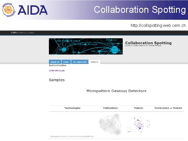 Collaboration Spotting http: //collspotting. web. cern. ch 