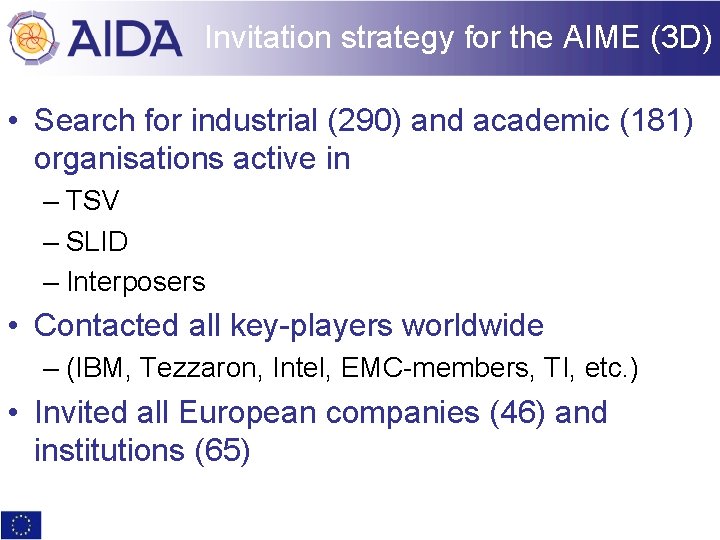 Invitation strategy for the AIME (3 D) • Search for industrial (290) and academic