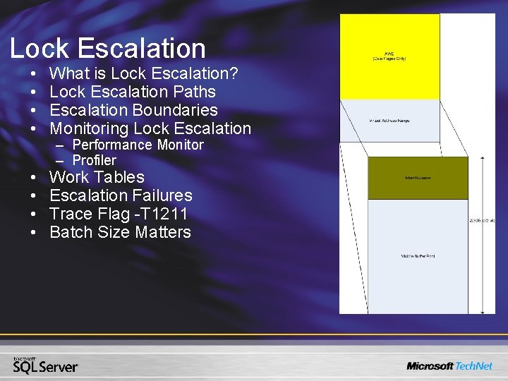 Lock Escalation • • What is Lock Escalation? Lock Escalation Paths Escalation Boundaries Monitoring Lock Escalation • • What is Lock Escalation? Lock Escalation Paths Escalation Boundaries Monitoring