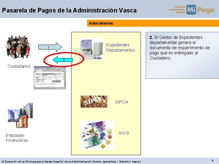 Pasarela de Pagos de la Administración Vasca Antecedentes Expedientes Departamentos 1 2 2. El