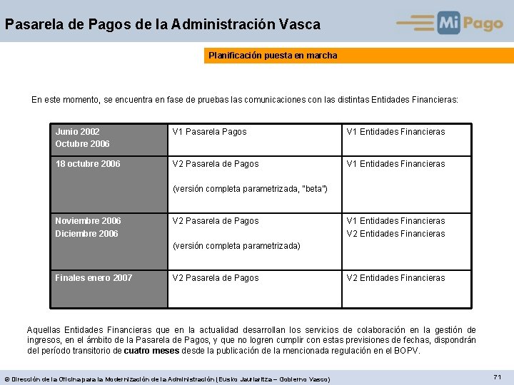 Pasarela de Pagos de la Administración Vasca Planificación puesta en marcha En este momento,