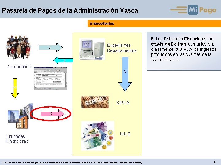 Pasarela de Pagos de la Administración Vasca Antecedentes Expedientes Departamentos 1 2 5. Las