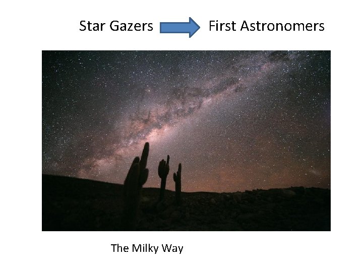 Star Gazers The Milky Way First Astronomers 