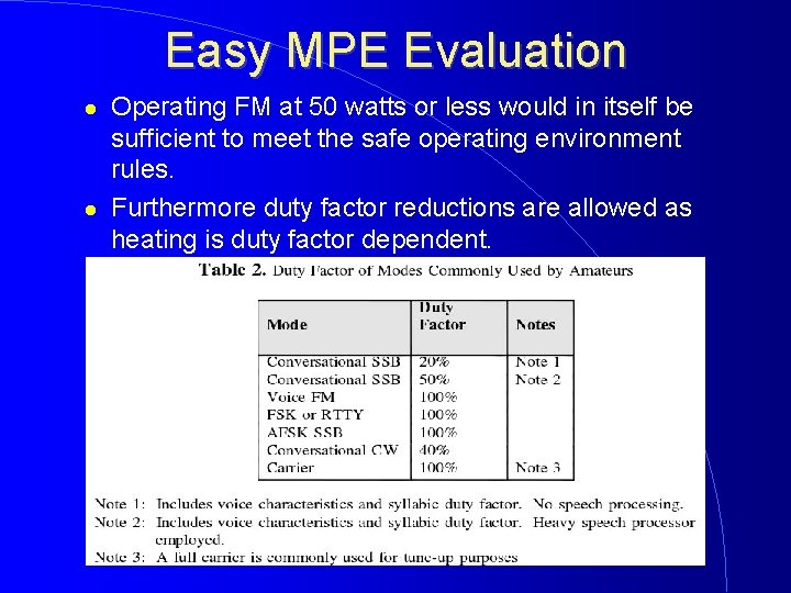 Easy MPE Evaluation Operating FM at 50 watts or less would in itself be