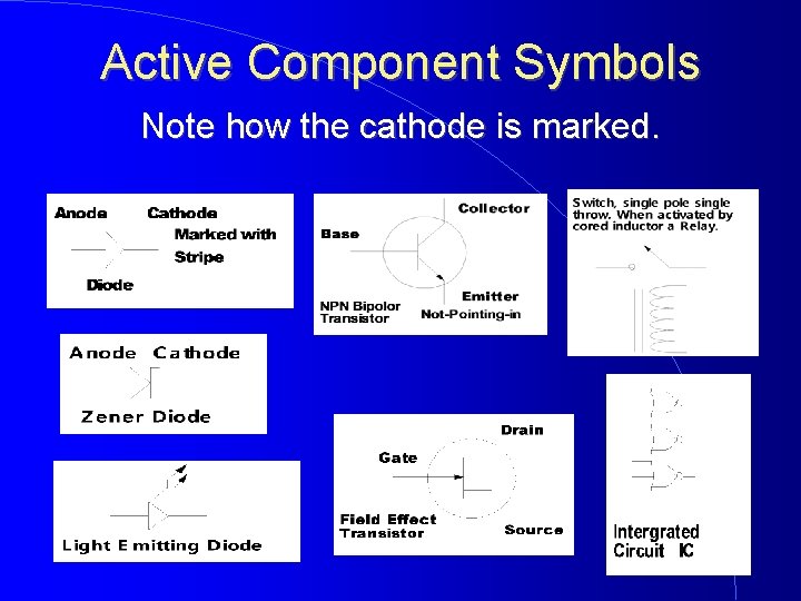 Active Component Symbols Note how the cathode is marked. 