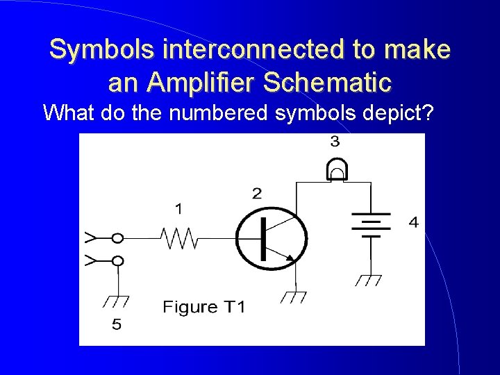 Symbols interconnected to make an Amplifier Schematic What do the numbered symbols depict? 