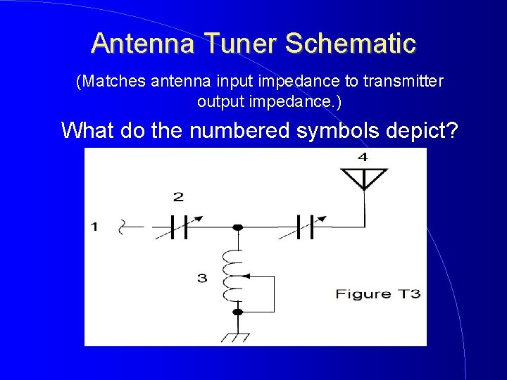Antenna Tuner Schematic (Matches antenna input impedance to transmitter output impedance. ) What do