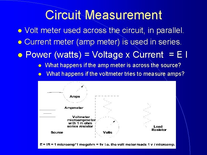 Circuit Measurement Volt meter used across the circuit, in parallel. Current meter (amp meter)