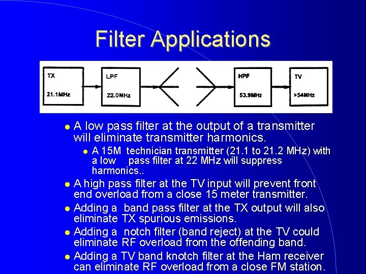 Filter Applications A low pass filter at the output of a transmitter will eliminate