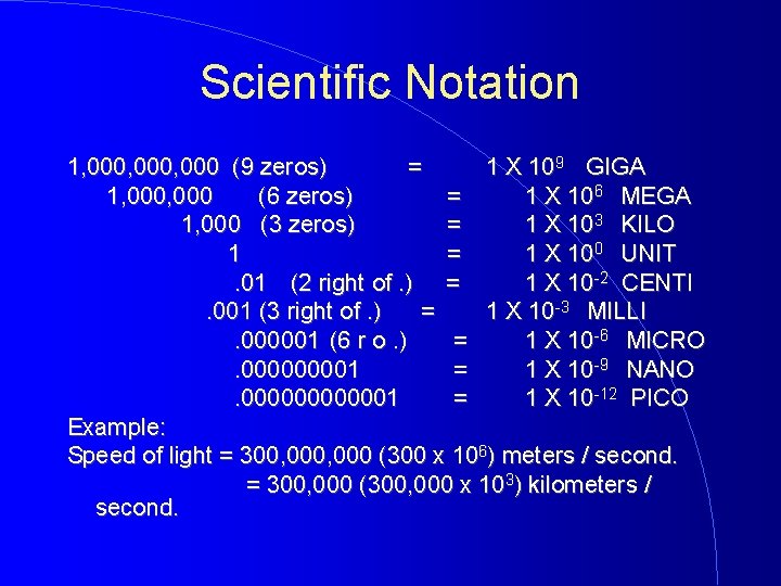 Scientific Notation 1, 000, 000 (9 zeros) = 1 X 109 GIGA 1, 000