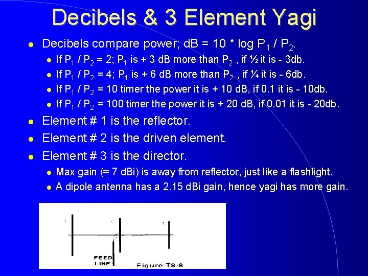 Decibels & 3 Element Yagi Decibels compare power; d. B = 10 * log