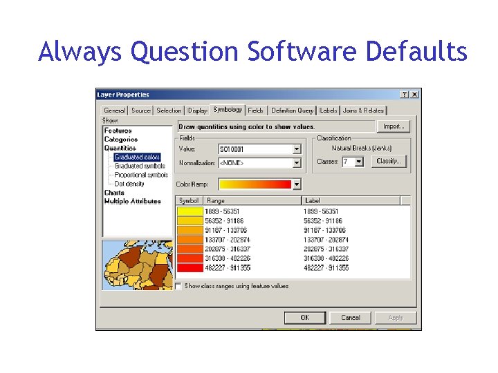 Always Question Software Defaults 