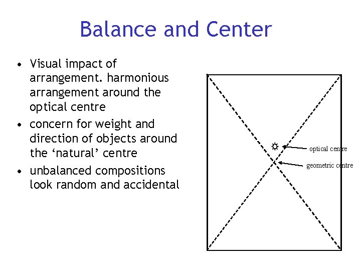 Balance and Center • Visual impact of arrangement. harmonious arrangement around the optical centre