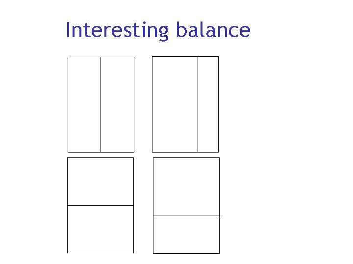 Interesting balance 