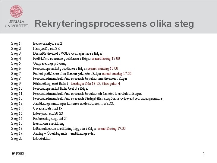 Rekryteringsprocessens olika steg Steg 1 Steg 2 Steg 3 Steg 4 Steg 5 Steg