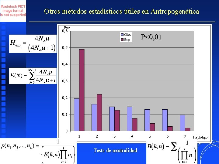 Otros métodos estadísticos útiles en Antropogenética Frec P<0, 01 Haplotipo Tests de neutralidad 