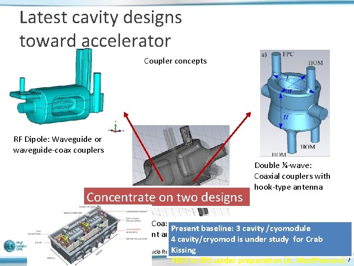 Latest cavity designs toward accelerator Coupler concepts RF Dipole: Waveguide or waveguide-coax couplers Concentrate