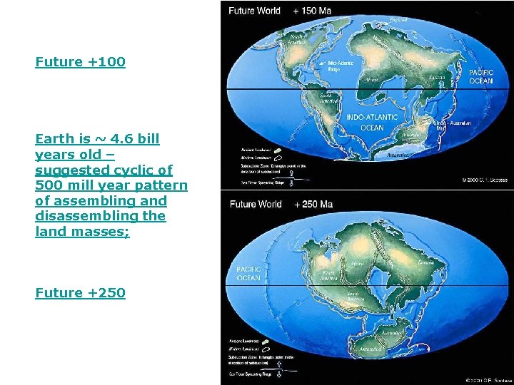 Future +100 Earth is ~ 4. 6 bill years old – suggested cyclic of
