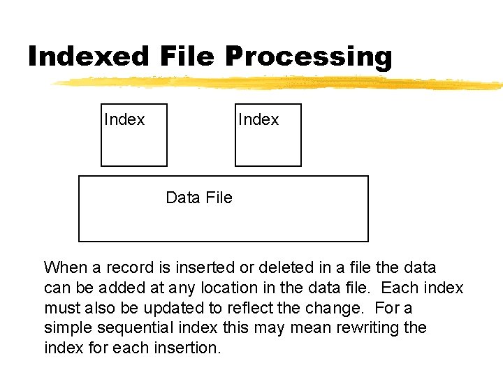 Indexed File Processing Index Data File When a record is inserted or deleted in