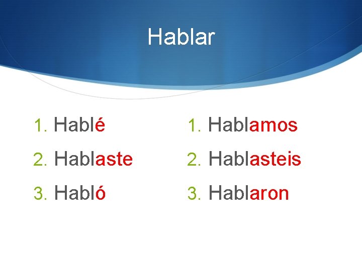 Hablar 1. Hablé 1. Hablamos 2. Hablasteis 3. Habló 3. Hablaron 