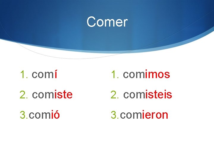 Comer 1. comí 1. comimos 2. comisteis 3. comió 3. comieron 