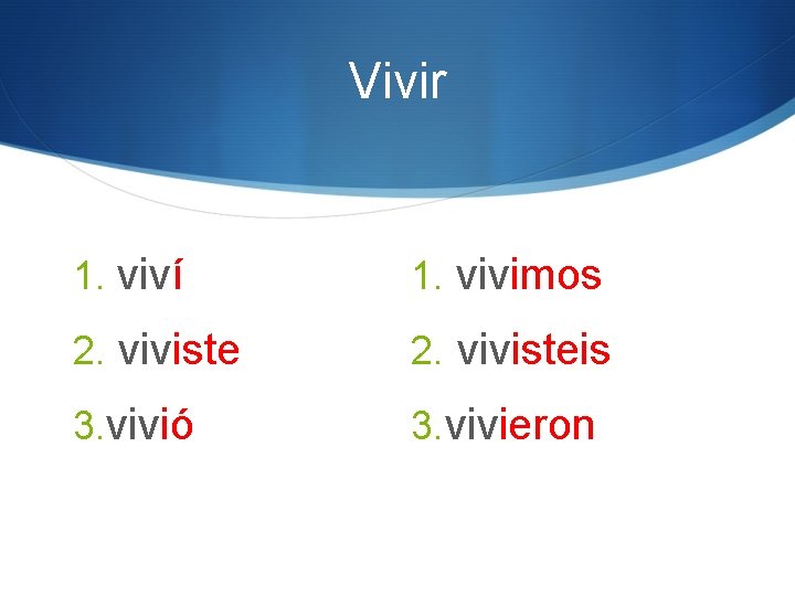 Vivir 1. viví 1. vivimos 2. vivisteis 3. vivió 3. vivieron 