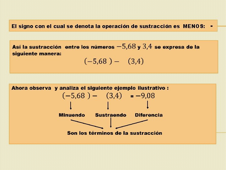 El signo con el cual se denota la operación de sustracción es MENOS: -