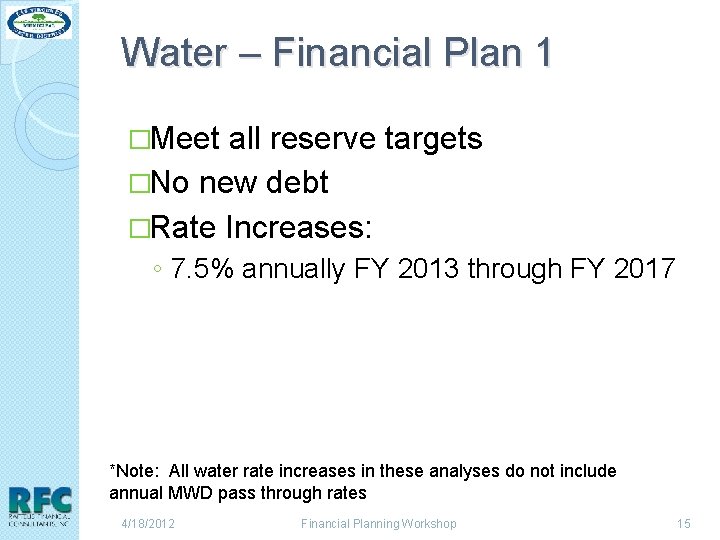 Water – Financial Plan 1 �Meet all reserve targets �No new debt �Rate Increases: