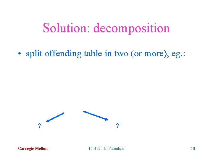 Solution: decomposition • split offending table in two (or more), eg. : ? Carnegie