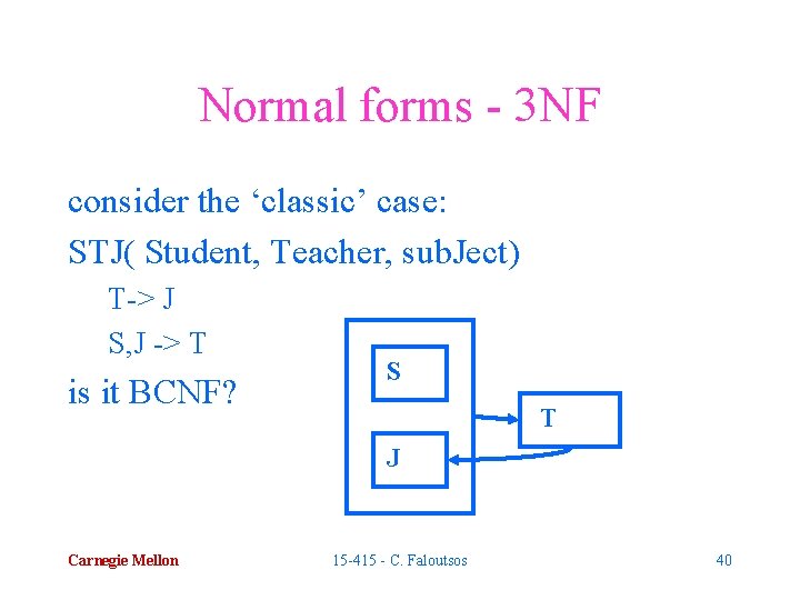 Normal forms - 3 NF consider the ‘classic’ case: STJ( Student, Teacher, sub. Ject)