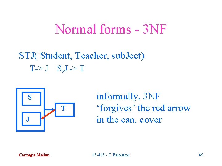 Normal forms - 3 NF STJ( Student, Teacher, sub. Ject) T-> J S, J