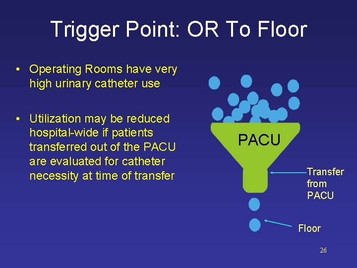 Trigger Point: OR To Floor • Operating Rooms have very high urinary catheter use