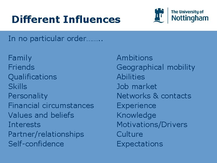 Different Influences In no particular order……. . Family Friends Qualifications Skills Personality Financial circumstances