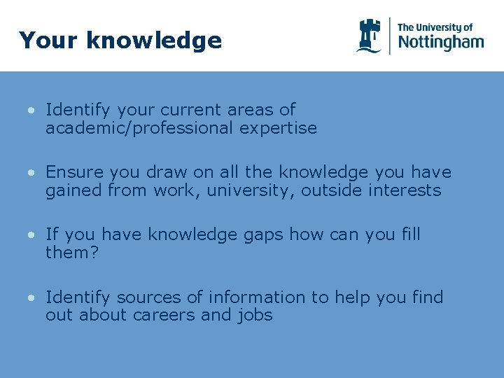 Your knowledge • Identify your current areas of academic/professional expertise • Ensure you draw