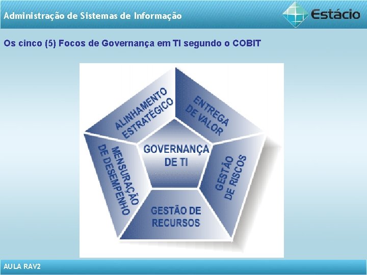 Administração de Sistemas de Informação Os cinco (5) Focos de Governança em TI segundo