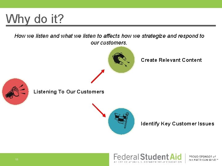 Why do it? How we listen and what we listen to affects how we