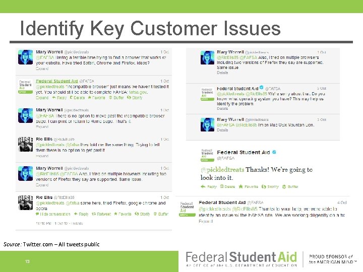 Identify Key Customer Issues Source: Twitter. com – All tweets public 13 