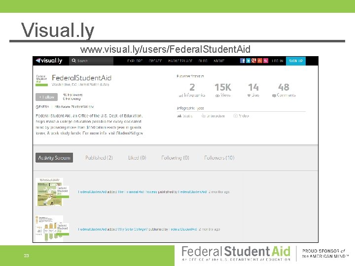 Visual. ly www. visual. ly/users/Federal. Student. Aid 23 