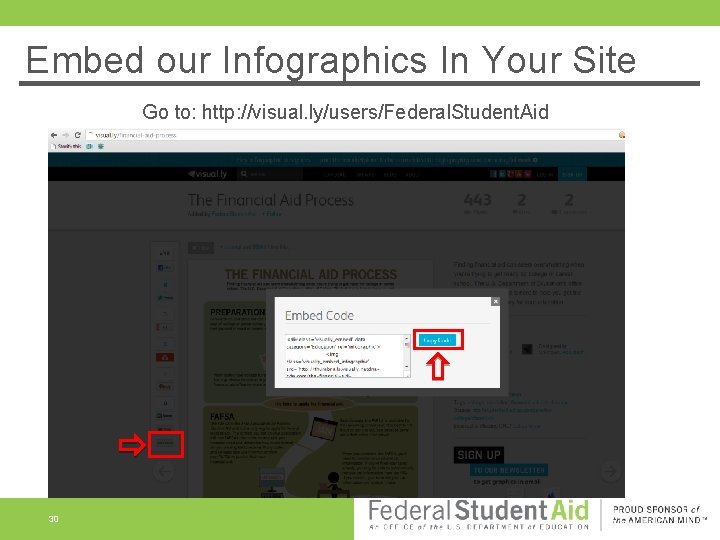 Embed our Infographics In Your Site Go to: http: //visual. ly/users/Federal. Student. Aid 30