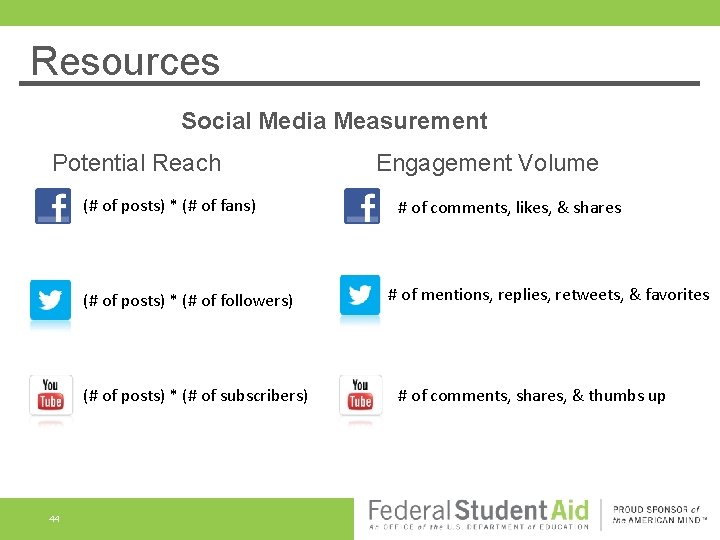 Resources Social Media Measurement Potential Reach (# of posts) * (# of fans) (#