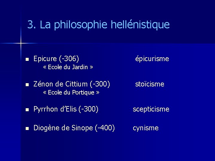 3. La philosophie hellénistique n Epicure (-306) épicurisme « Ecole du Jardin » n