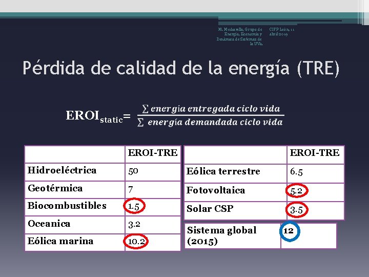 M. Mediavilla, Grupo de Energía, Economía y Dinámica de Sistemas de la UVa. CIFP