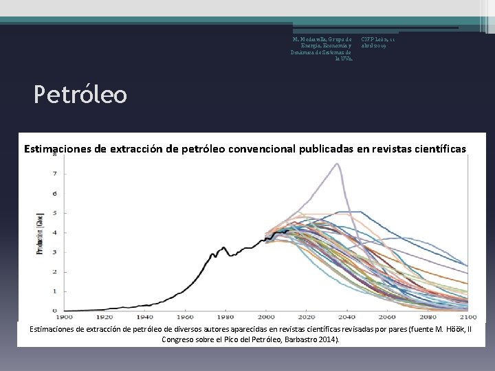 M. Mediavilla, Grupo de Energía, Economía y Dinámica de Sistemas de la UVa. CIFP