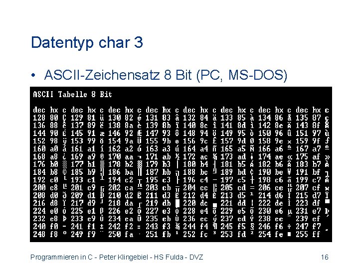 Datentyp char 3 • ASCII-Zeichensatz 8 Bit (PC, MS-DOS) Programmieren in C - Peter