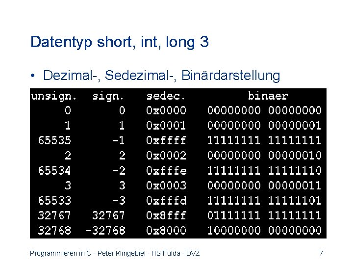 Datentyp short, int, long 3 • Dezimal-, Sedezimal-, Binärdarstellung Programmieren in C - Peter