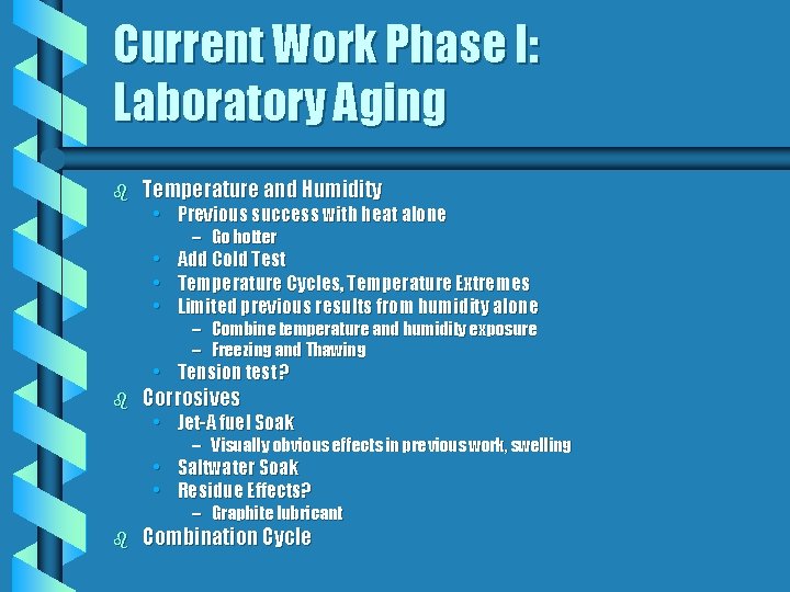 Current Work Phase I: Laboratory Aging b Temperature and Humidity • Previous success with