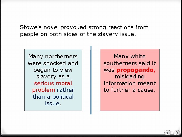 Stowe’s novel provoked strong reactions from people on both sides of the slavery issue.