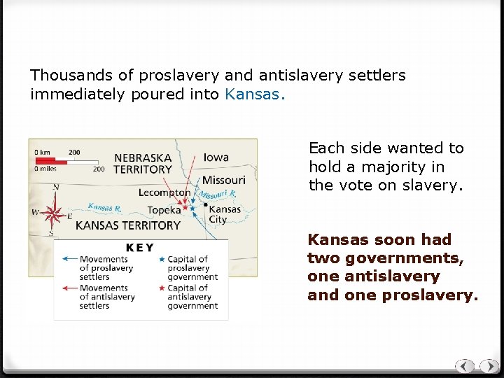 Thousands of proslavery and antislavery settlers immediately poured into Kansas. Each side wanted to