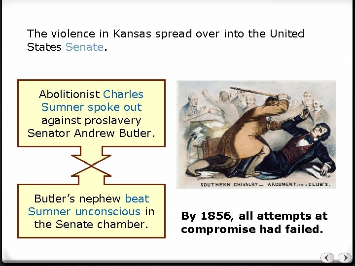 The violence in Kansas spread over into the United States Senate. Abolitionist Charles Sumner